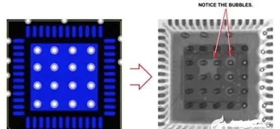 PCB