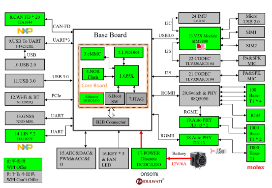 wKgZomRKPiCAW96JAAEw8st40Us535.png