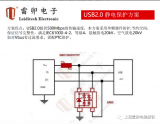 USB接口防靜電器件SR05 LEIDITECH介紹