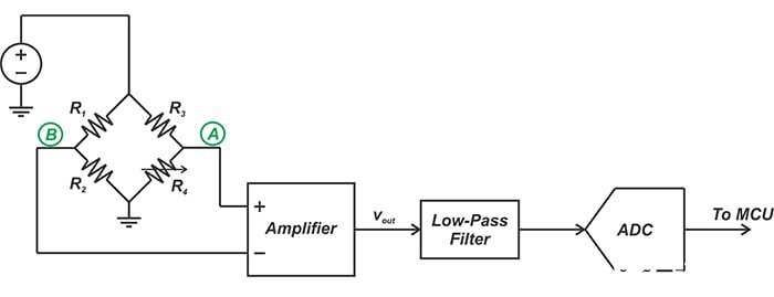 learn-about-three-op-amp-instrumentation-amplifiers-aac-mahdi-image1.jpg
