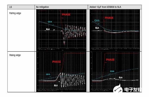 TI_IA_driver_testing_figure_16.jpg