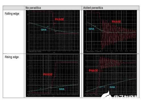 TI_IA_driver_testing_figure_5.jpg