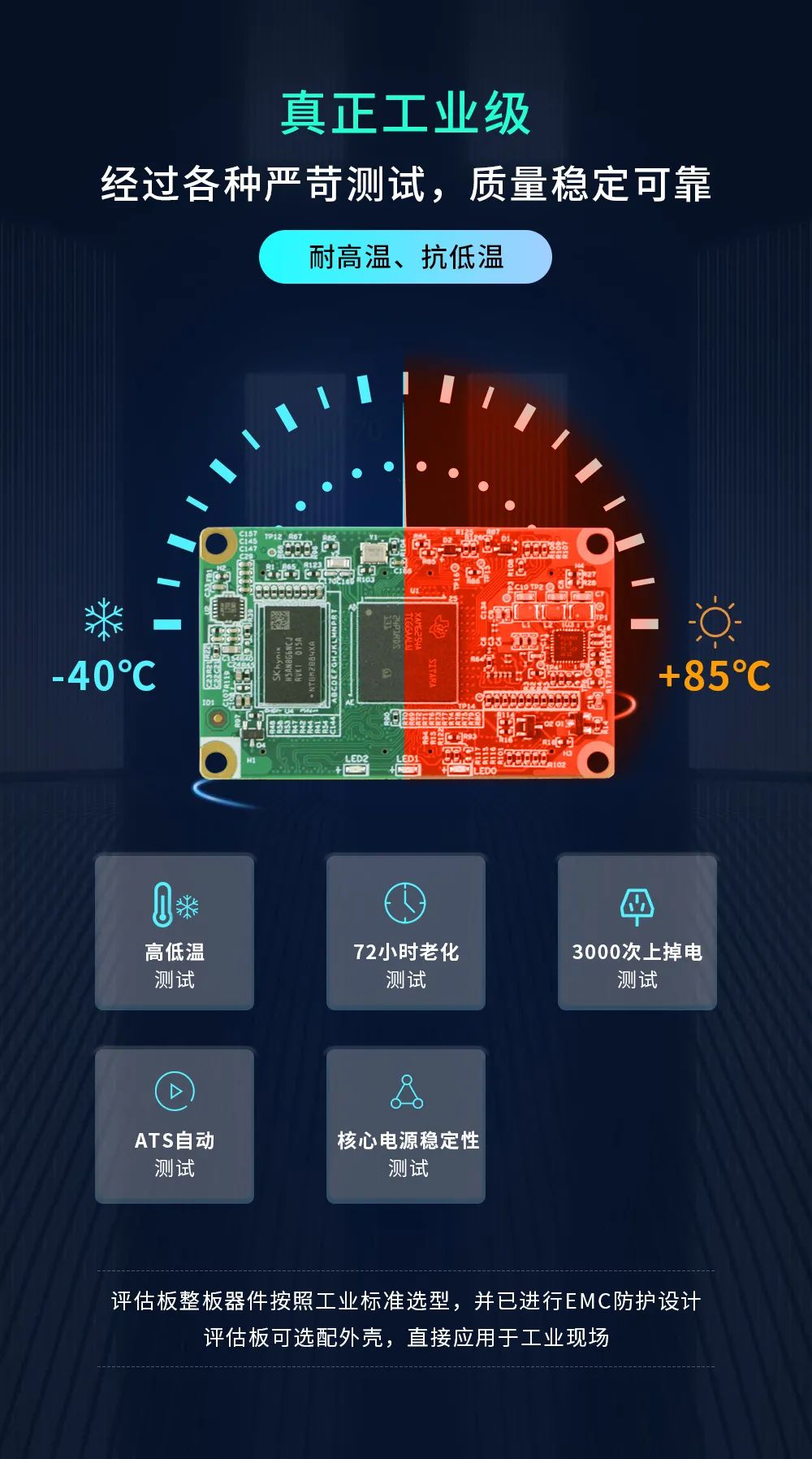 FPGA