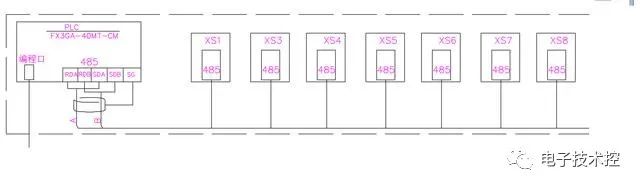 三菱PLCFX3GA–40MT與儀表之間MODBUS通訊實(shí)例