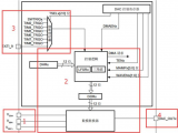 STM32教程實例-DAC數(shù)模轉(zhuǎn)換實驗