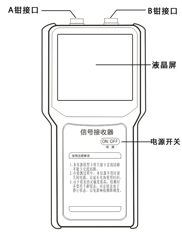 测试仪