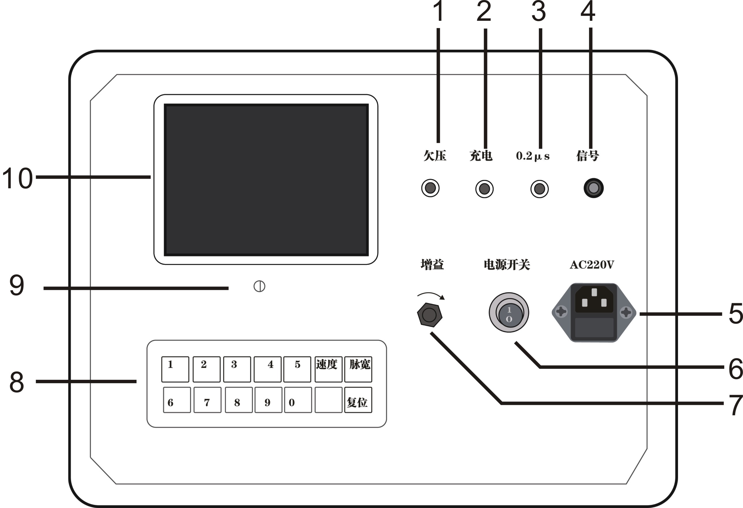 电缆故障测试仪