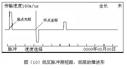 电缆故障测试仪