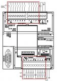 西門子S7-200 SMART系列PLC接線匯總整理