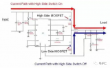 开关电源如何选择合适的<b class='flag-5'>MOSFET</b>？