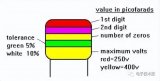 根據顏色讀取電容值,你搞得懂嗎？