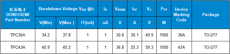 wKgaomRUc4iAU08fAAA3-XqmoRc983.png