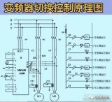 變頻器切換控制原理圖 三菱PLC常用的位指令和運算指令