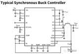 <b class='flag-5'>电源</b><b class='flag-5'>PCB设计</b>实例