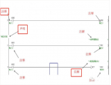 <b class='flag-5'>三菱</b><b class='flag-5'>PLC</b>編程軟件如何使用注釋、聲明、<b class='flag-5'>注解</b>？