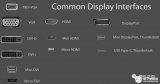 一文搞懂HDMI/DP/DVI/VGA显示器接口历史演进