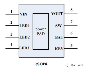 解析<b class='flag-5'>电源</b>管理芯片<b class='flag-5'>IP5306</b>及应用电路