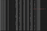 教你如何快速定位当前<b class='flag-5'>数据库</b>消耗CPU最高的<b class='flag-5'>SQL</b><b class='flag-5'>语句</b>