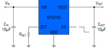 <b class='flag-5'>MT9700</b> 80mΩ，可調快速響應電流受限的配電開關
