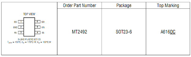 MT2492 4.5V-16V輸入 600KHz 2A同步降壓轉換器