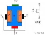 N沟道场效应管栅极(G极)电压是否可以大于漏极(D极)电压？