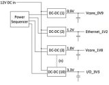 FPGA系統中有源電容放電電路設計需注意哪些問題