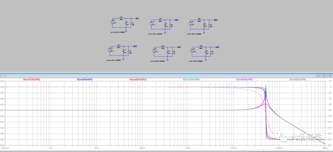 <b class='flag-5'>开关电源</b><b class='flag-5'>环路</b><b class='flag-5'>稳定性分析</b>(七)