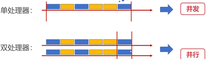 <b class='flag-5'>计算机</b><b class='flag-5'>操作系统</b><b class='flag-5'>知识点</b><b class='flag-5'>合集</b>（上）