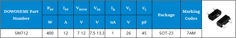 wKgaomRa9LiAOmEbAABIzBu-REI621.png