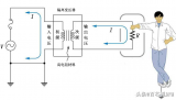 8种PCB接地方案+14种PCB接地技巧