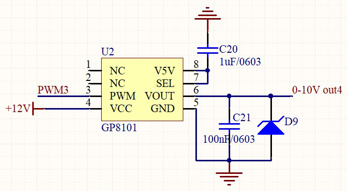 PWM