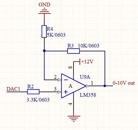 PWM