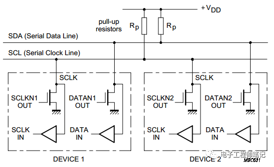 I2C上拉电阻如何选择合适的阻值？