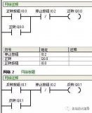 PLC編寫程序編寫的是什么？