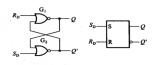 FPGA零基础学习：数字电路中的时序逻辑