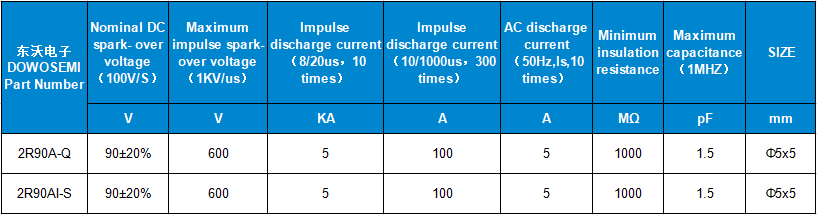 wKgaomRctzeAXu8-AABNNydau8o221.png