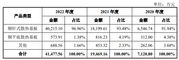 黄山谷捷