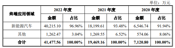 黄山谷捷