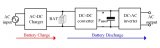 主功率模块架构分析与驱动IC选型锦囊