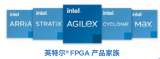 Intel CPU及<b class='flag-5'>IPU</b>和SmartNIC对比分析