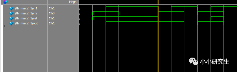 FPGA