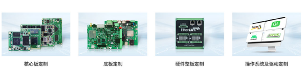 定制業務