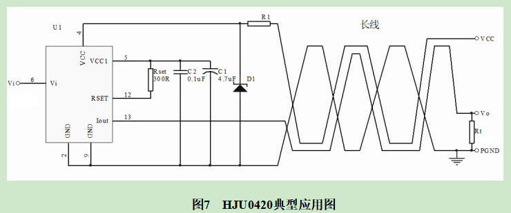 电流环