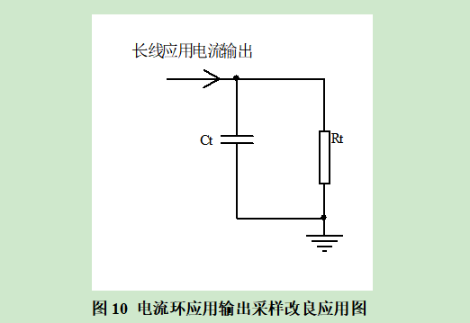 电流环