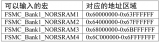 微控制器的<b class='flag-5'>FSMC</b>到底是咋回事？(下）