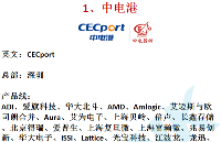 中国电子元器件分销商TOP25产品线&amp;amp;国内主要IC原厂代理分销商详情