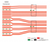 USB3.0 <b class='flag-5'>HDMI</b>专用的单芯8通道<b class='flag-5'>ESD</b>应用介绍