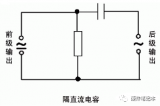 电容在电路设计中的作用