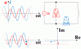 电压电流的超前与滞后动图解析