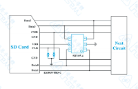 SD卡-ESD静电放电及插拔脉冲电压防护设计-优恩半导体